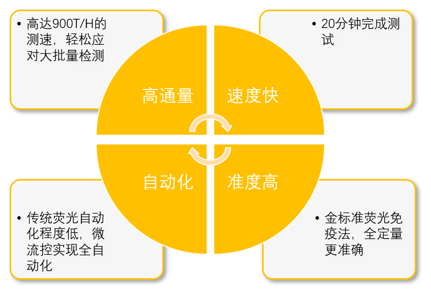 企业微信截图_20240410175848.png 企业微信截图_20240410175848.png